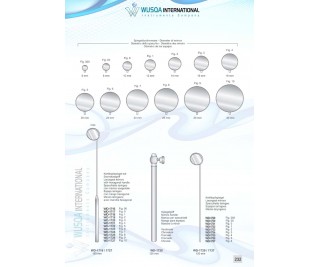 Periodontology Instruments 